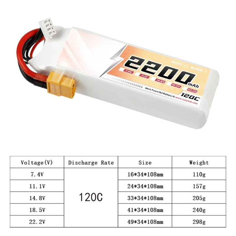 Batteria LiPo 2200mAh 2S/3S/4S - Drone Battery 3S recensione e prezzo